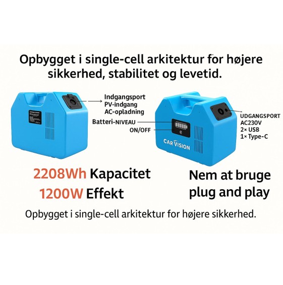 SOLMAX Bærbar power station 2208Wh/1200W - Billede 3